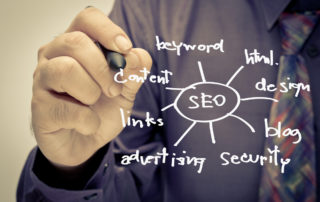 Content Marketing Explained