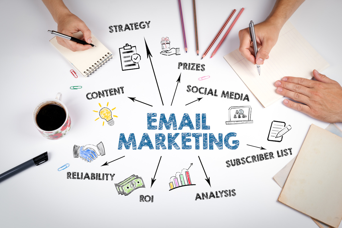 Winston-Salem email marketing