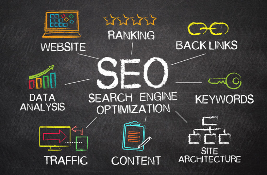 What Is Local SEO?